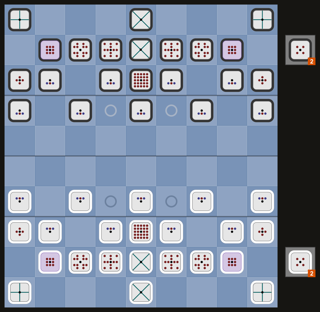 Borderlands Initial Position